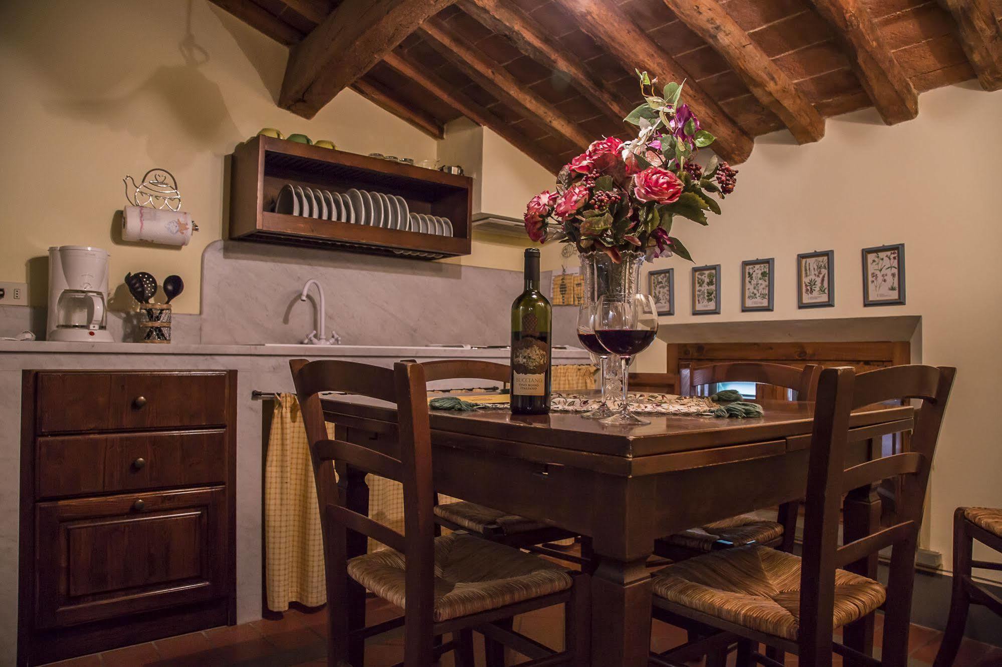 Bauernhof Borgo Bucciano *